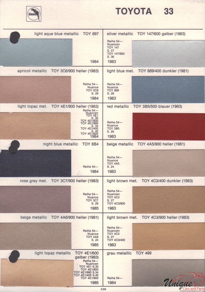1984 Toyota Paint Charts Glasurit 3